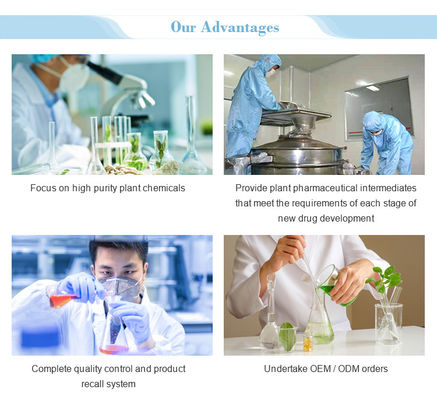 96% Min Sodium Hyaluronate And Hyaluronic Acid Assay In Skin Care